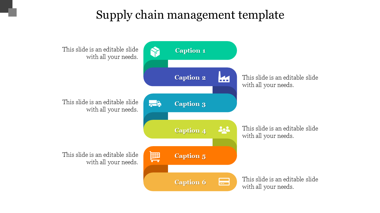 Supply chain management template